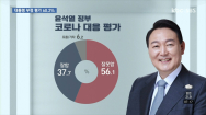 [여론조사]尹대통령 부정평가 60.2%..지지층 1/3 등 돌려