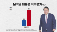 尹 국정평가 긍정 24%..朴 국정농단 사건 때보다 낮아