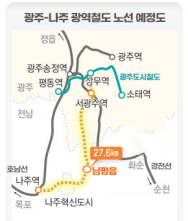 광주-나주 광역철도 사업 탄력..예타 대상 선정
