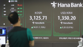 '장중 3,130선 터치' 코스피 1.64% 훌쩍..연고점 재차 경신