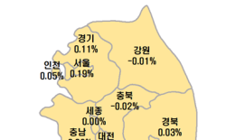 10·15 부동산 대책 영향? 광주 아파트값 82주 만에 상승 전환