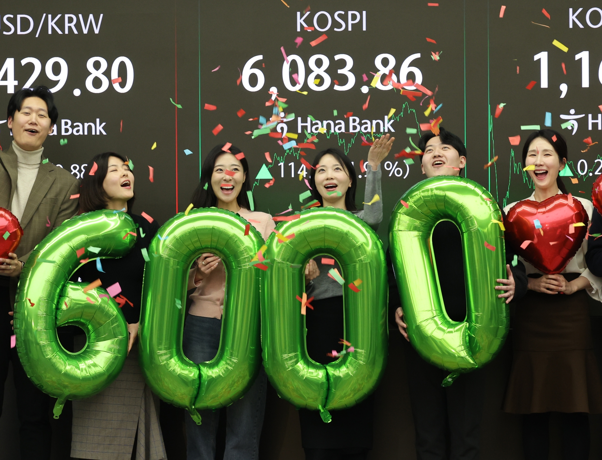 코스피, 역사적 '6천피 시대'...6,100선도 초읽기