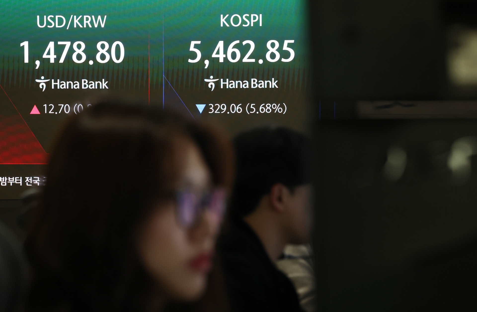 '중동발 악재'에 코스피·코스닥 동반 '서킷브레이커' 발동