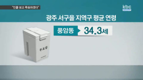 저녁뉴스