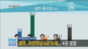 모닝와이드 511회