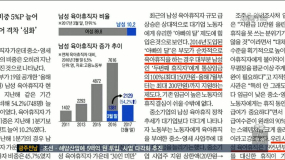 <4/20(목) 모닝730 조간브리핑>