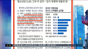 <4/24(월) 모닝730 조간브리핑>