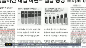 <4/26(수) 모닝730 조간브리핑>