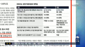 <6/23(금) 모닝730 조간브리핑 >