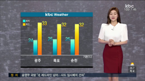 <8/1(화) 모닝730 날씨>