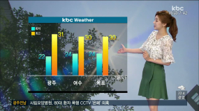 <8/18(금) 모닝730 날씨>