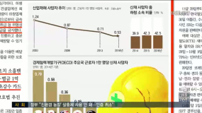 <8/18(금) 모닝730 조간브리핑>