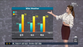 <8/21(월) 모닝703 날씨>