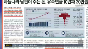 <9/1(금) 모닝730 조간브리핑>