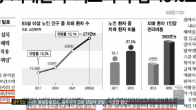 <9/19(화) 모닝730 조간브리핑>