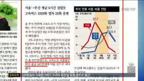 <9/27(수) 모닝730 조간브리핑>