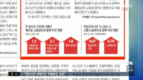 <11/2(목) 모닝730 조간브리핑>