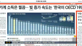 <11/27(월) 모닝730 조간브리핑>