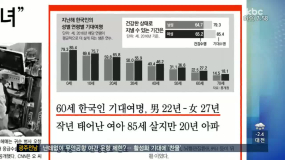 <12/6(수) 모닝730 조간브리핑>