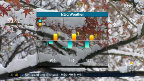 <12/19(화) 모닝730 날씨>