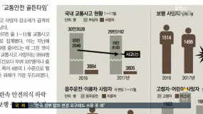 <12/28(목) 모닝730 조간브리핑>