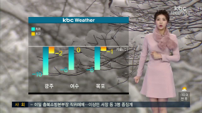 <1/12(금) 모닝730 날씨>