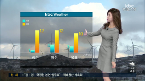 <1/15(월) 모닝730 날씨>