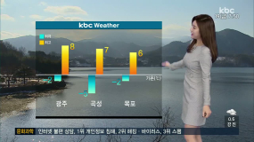 <1/19(금) 모닝730 날씨>