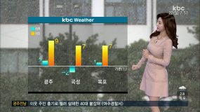 <1/22(월)모닝730 날씨>