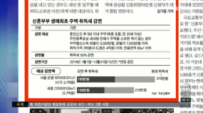 <7/6(금) 모닝730 이어서+조간브리핑>