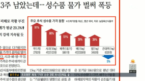 <9/4(화) 모닝730 이어서+조간브리핑>