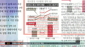 <12/19(수) 모닝730 이어서+조간브리핑>