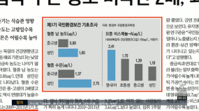 12/27(목) 모닝730 이어서+조간브리핑