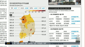 1/25(금) 모닝730 이어서+조간브리핑