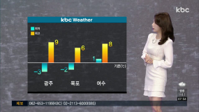 2/18(월) 모닝730 날씨1