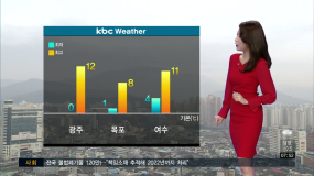 2/22(금) 모닝730 날씨1