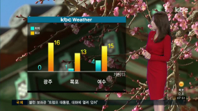 3/8(금) 모닝730 날씨1