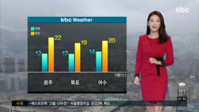 4/30(화) 모닝730 날씨1