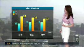 6/14(금) 모닝730 날씨1