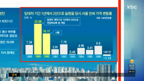 9/19(목) 모닝730 이어서+조간브리핑