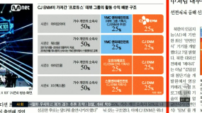 11/8(금) 모닝730 이어서+조간브리핑