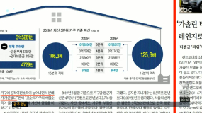 12/18(수) 모닝730 이어서+조간브리핑